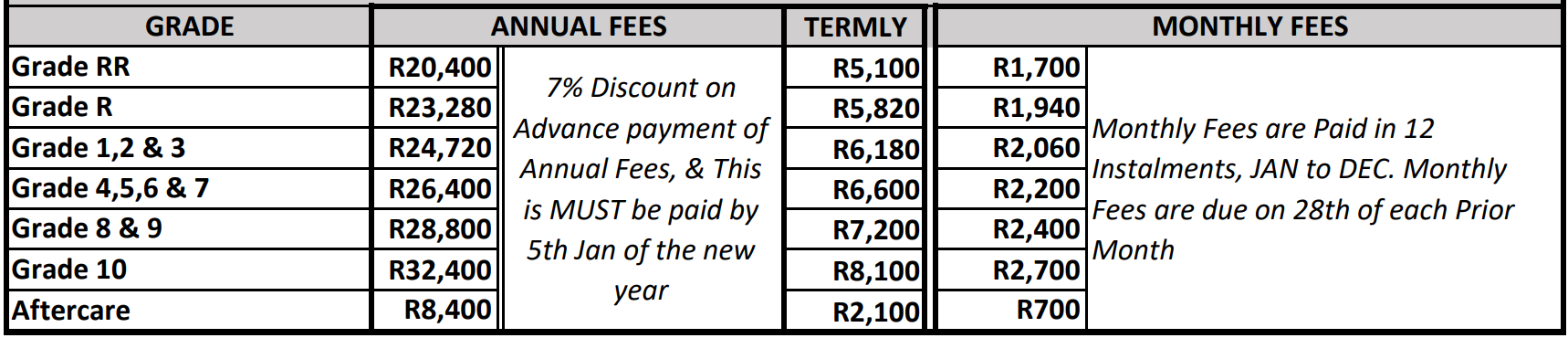 2023 Fees Structure :: Royal Private School